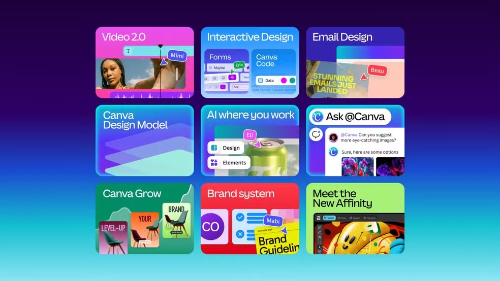 Painéis coloridos com novos recursos do Canva 2025