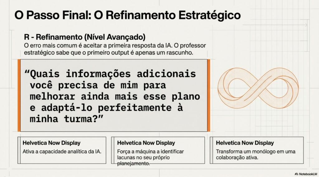 Refinamento estratégico no uso da IA para planejar aulas com prompts pedagógicos