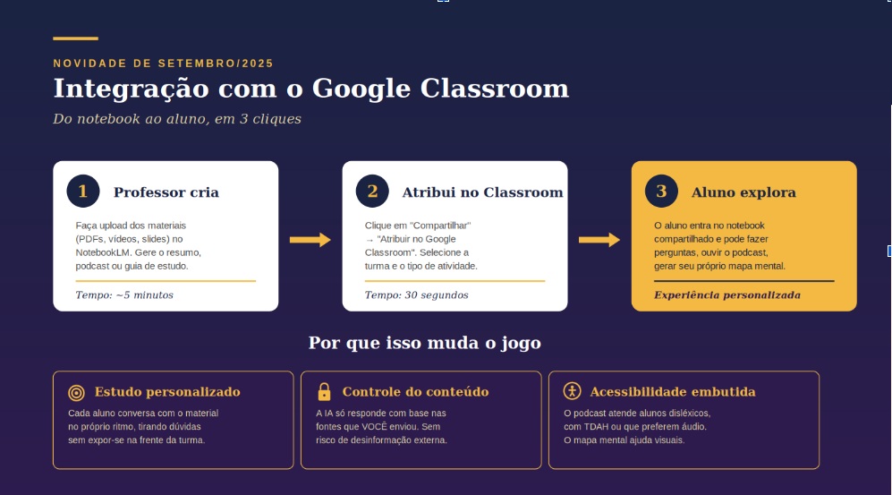Comparativo: NotebookLM vs ChatGPT vs Gemini