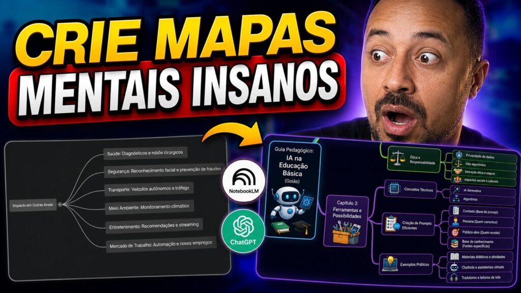 Professor surpreso ao lado de mapas mentais criados com NotebookLM e ChatGPT, com destaque para a criação de mapas mentais completos com IA.