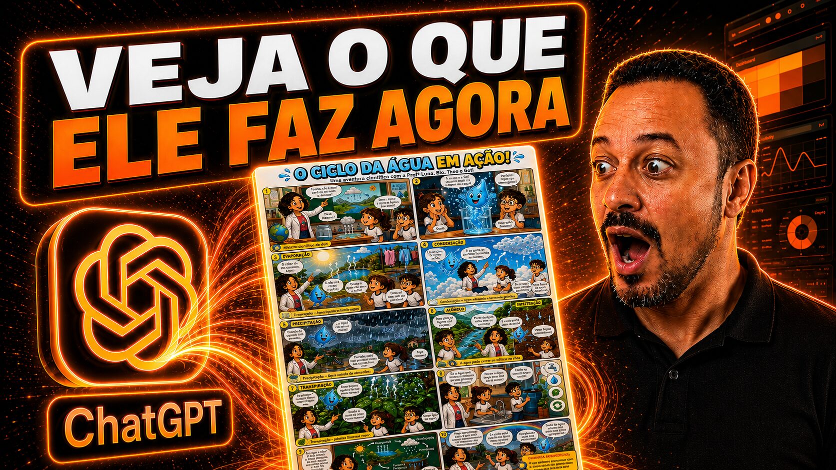 Professor surpreso ao lado do logo do ChatGPT e de uma história em quadrinhos sobre o ciclo da água criada com inteligência artificial.