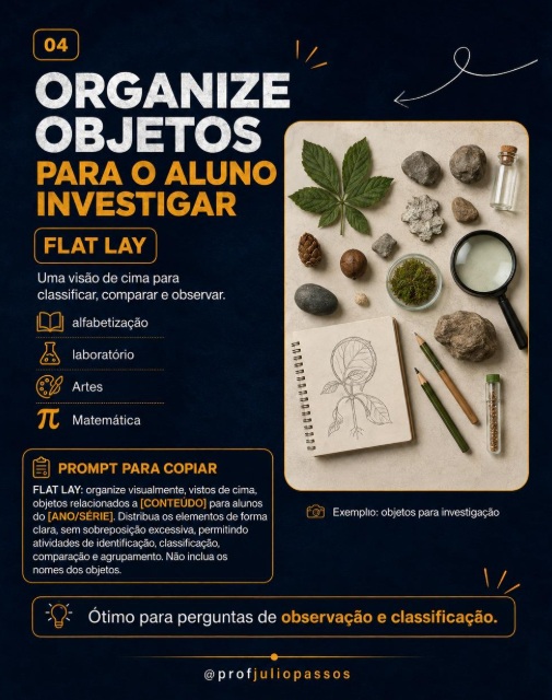 Infográfico educativo sobre o estilo Flat Lay, mostrando objetos organizados para investigação, como folhas, pedras, lupa, caderno, lápis e pequenos frascos