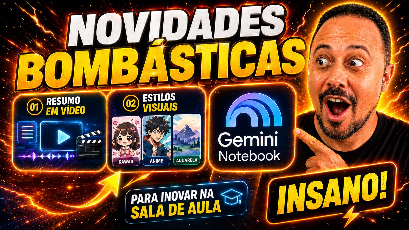 Professor apontando para novidades do Gemini Notebook, com destaque para resumo em vídeo, estilos visuais e recursos para inovar na sala de aula.