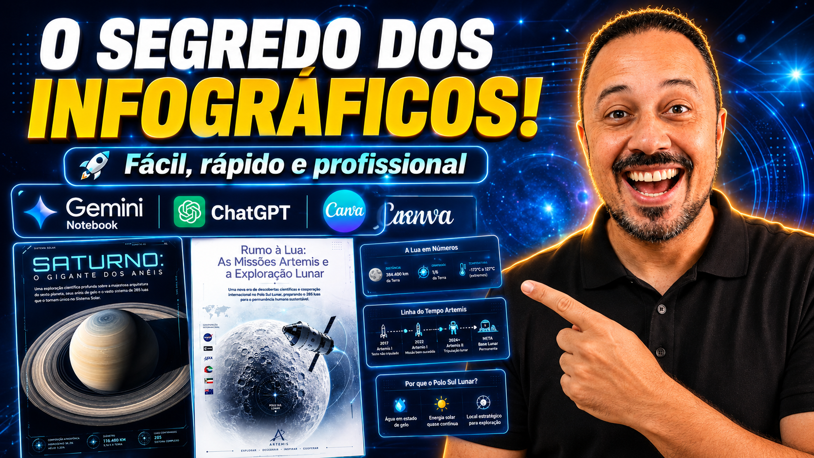 Professor sorrindo e apontando para exemplos de infográficos criados com IA, com a chamada “O segredo dos infográficos”, destacando Gemini Notebook, ChatGPT e Canva.