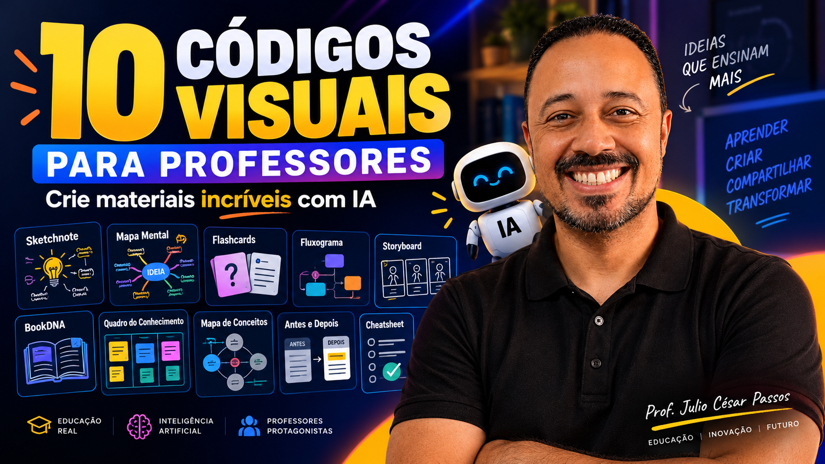 Professor sorrindo ao lado da chamada “10 códigos visuais para professores”, com ícones de materiais pedagógicos como sketchnote, mapa mental, flashcards, fluxograma, storyboard e outros recursos criados com IA.