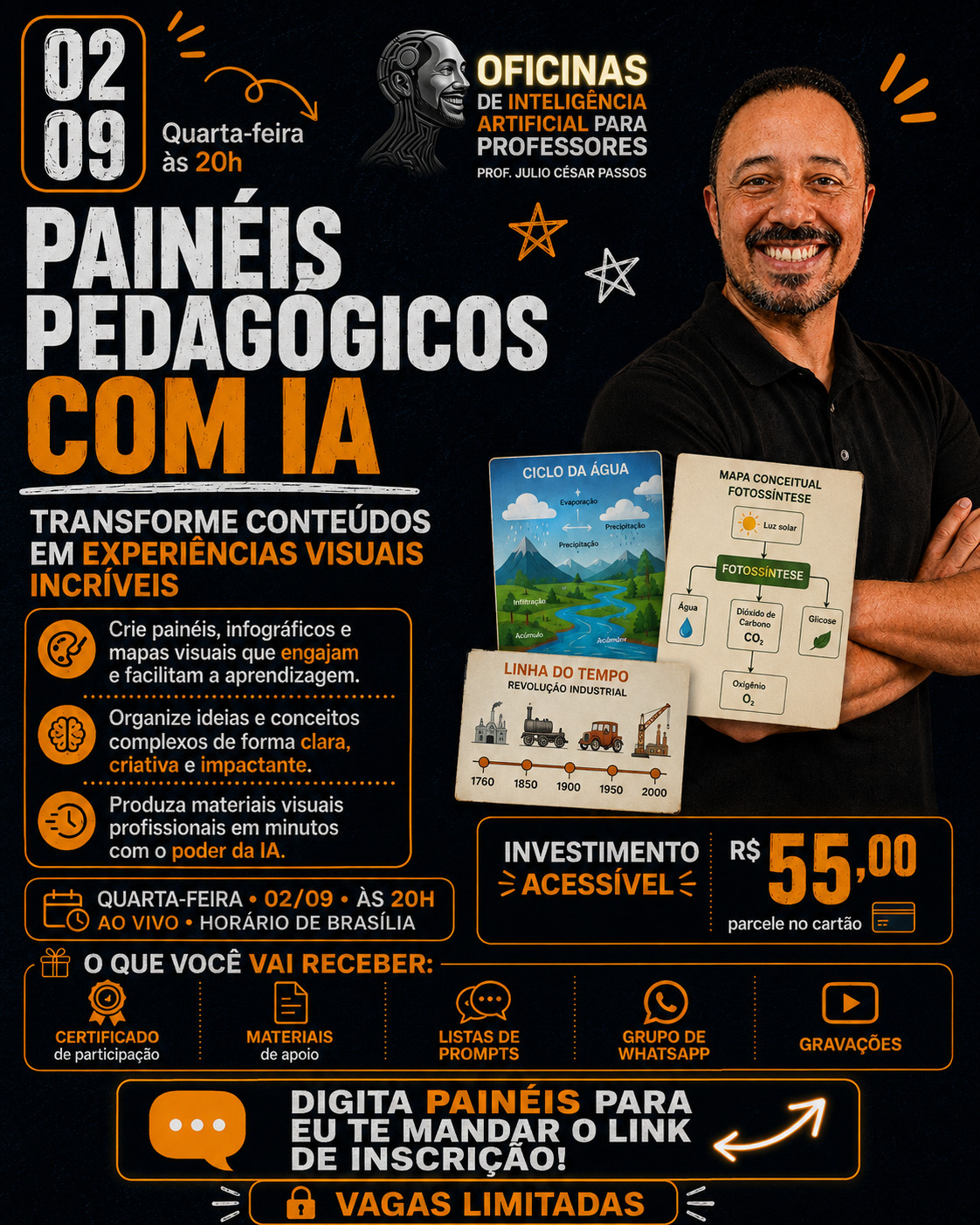 Banner de apresentação Oficinas Painéis Pedagogicos com IA para professores